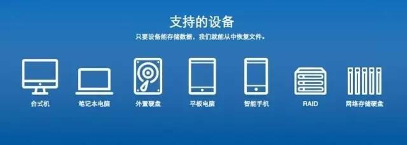 数字时代的守护者：备份软件的重要性与应用